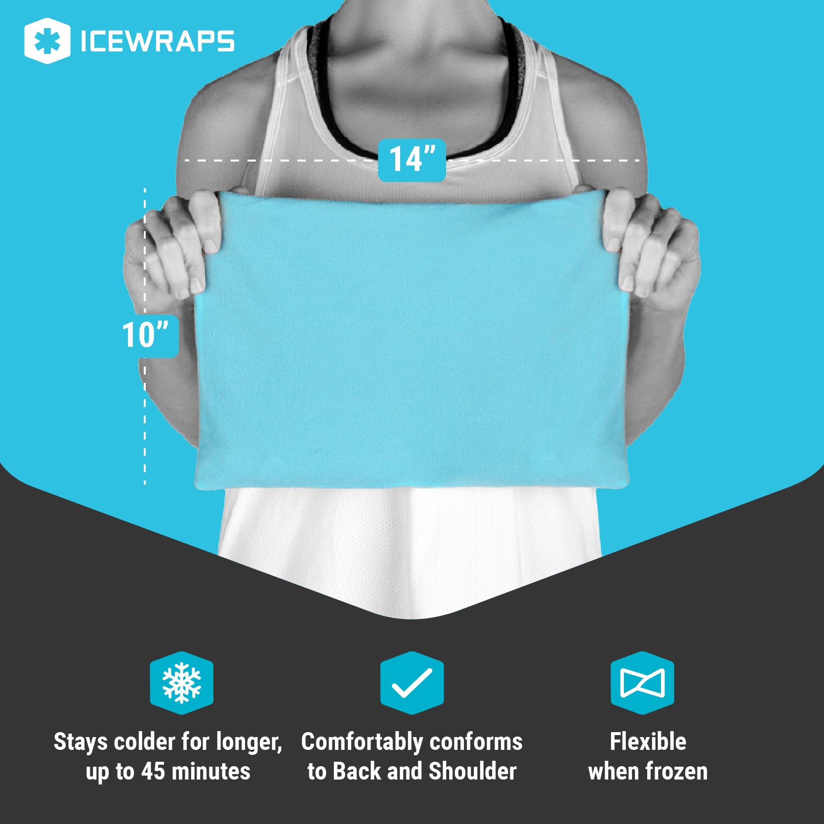 IceWraps 4 Round Reusable Hot/Cold Gel Pack with Cloth Backing, 5 Pack